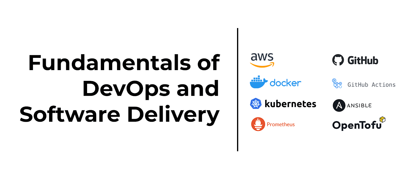 Fundamentals of DevOps and Software Delivery
